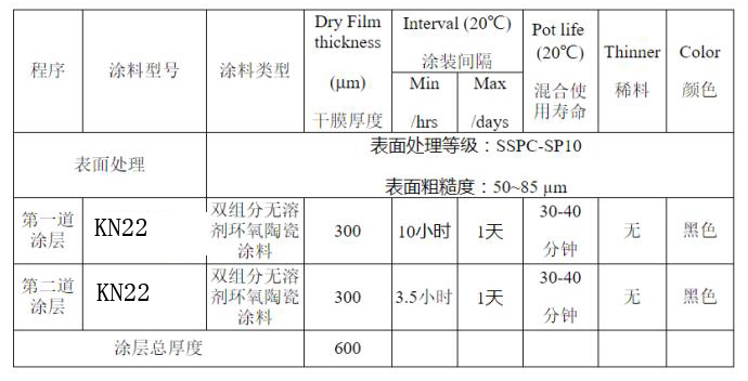 氯离子防腐陶瓷涂料 氯离子防腐陶瓷涂料
